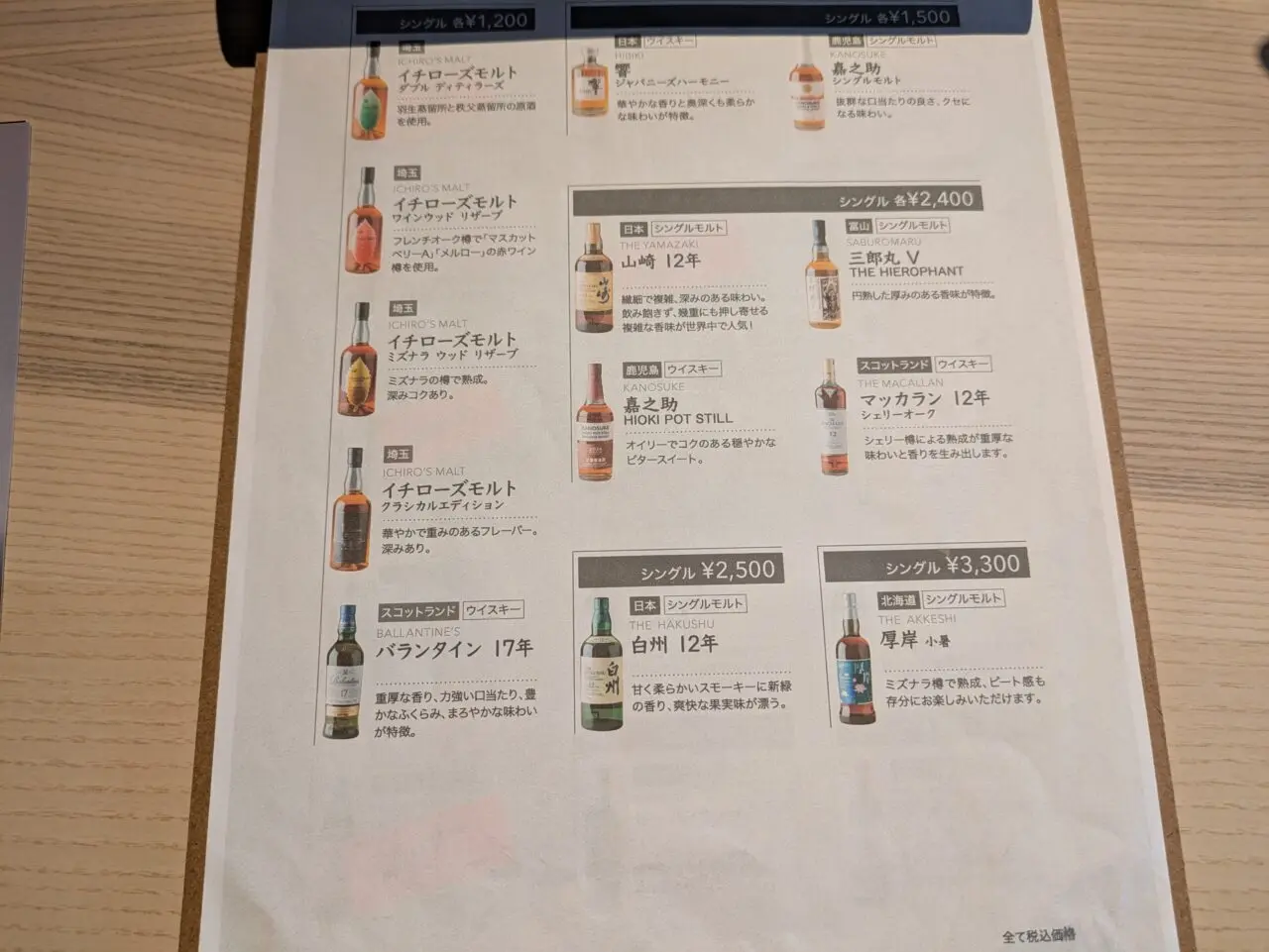 KITCHEN SHIROBOSHI