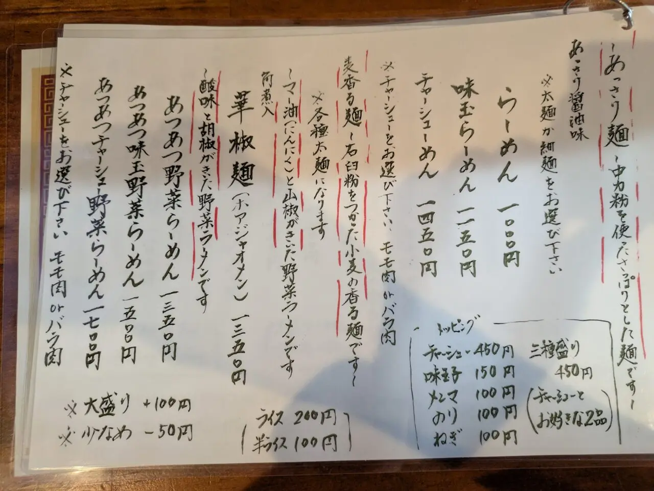 麺酒楽座わいち