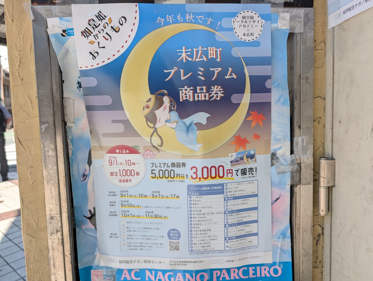 ２０２６年８月末広町プレミアム商品券１