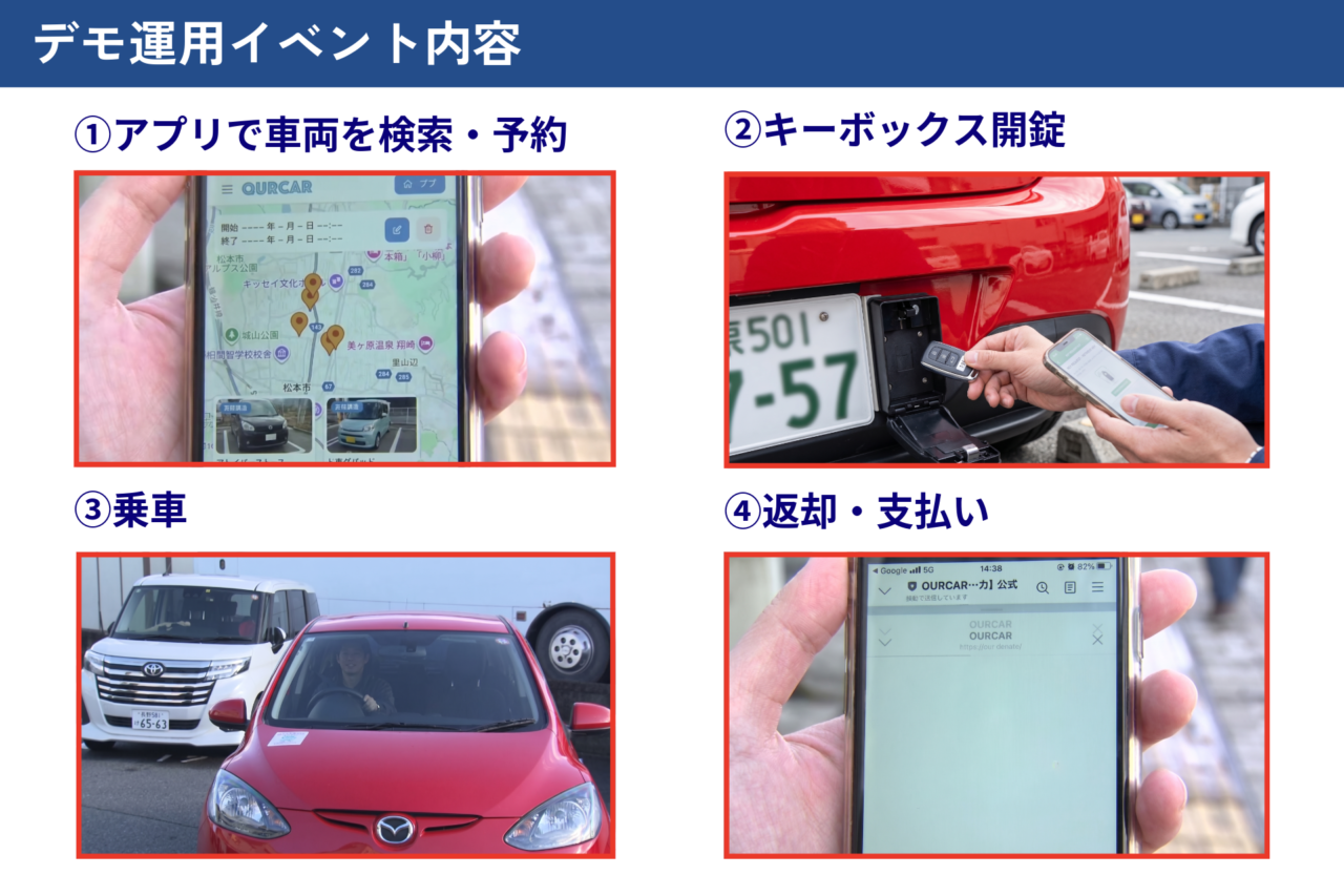 ２０２６年９月カーシェア運用イベント長野市役所３